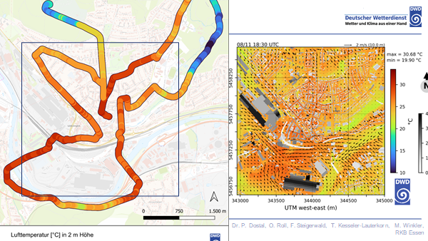 Das Bild zeigt einen Vergleich einer Temperaturmessung für ein Stadt und der dazugehörigen Simulation mit dem Stadtklimamodell PALM4U 