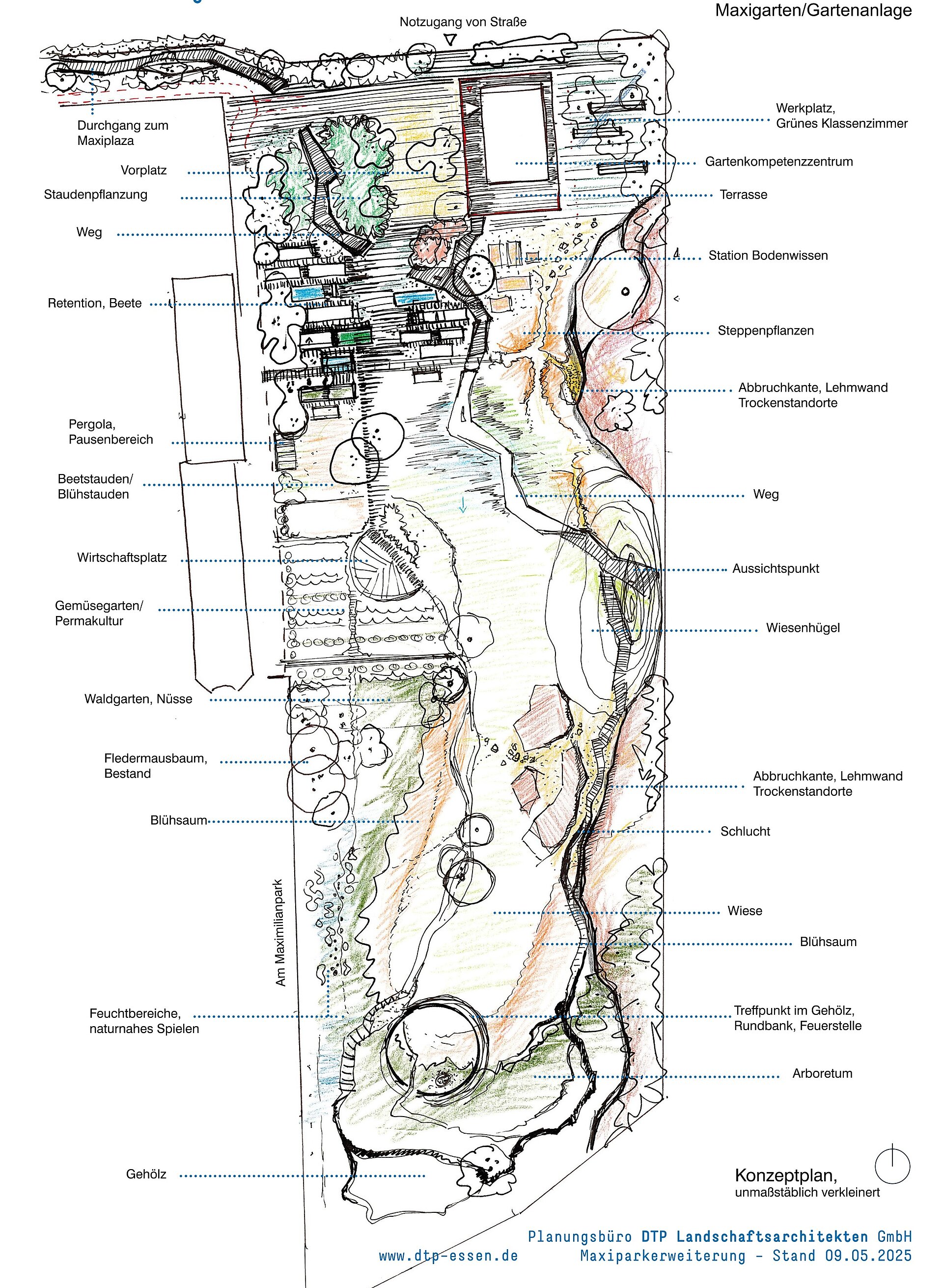  Skizze Maximilianpark Gartenanlage mit Wiesen, Hügeln, Terrasse und verschiedenen Wegen