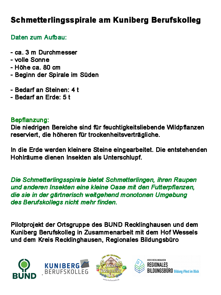 Schmetterlingsspirale Recklinghausen Poster über das Projekt Schmetterlingsspirale