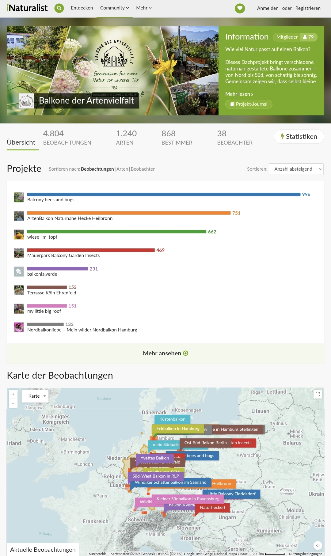 Startseite des Projektes "Balkone der Artenvielfalt" bei iNaturalist 