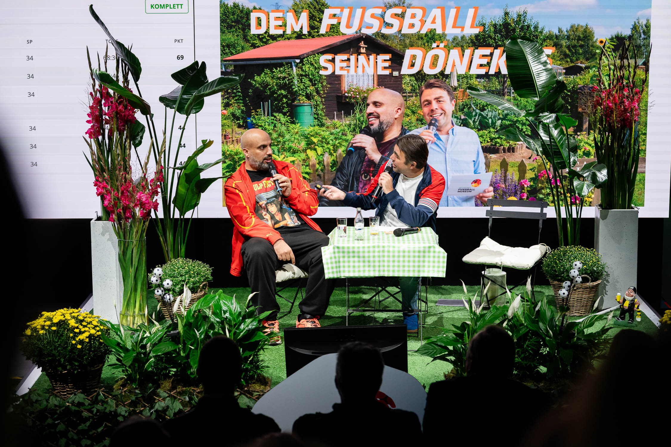 Deutsches Fussballmuseum Deutsches Fussballmuseum